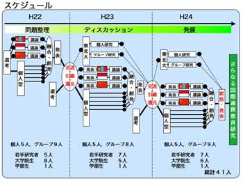 XPW[