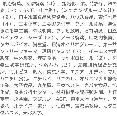  明治製菓、大塚製薬（４）、旭電化工業、特許庁、味の素（３）、花王、中埜酢店（ミツカングループ本社）（２）、日本冷凍食品検査協会、ハウス食品、東洋水産（４）、三菱化学、三菱ガス化学、クノール食品、焼津水産化学工業、森永乳業、アサヒ飲料、万有製薬、日立ハイテクノロジーズ（２）、アース製薬、山之内製薬、タカラバイオ、資生堂、日清オイリオグループ、第一サントリーファーマ、理研ビタミン（３）、イーエヌ大塚製薬、中外製薬、理研食品、サッポロビール（２）、医学生物学研究所、伊藤ハム（２）、産業技術総合研究所、カルピス、興人、東京大学、エスアールディ、マルハニチロ食品、ニチレイ、リニカル、オリエンタル酵母工業、太子食品、丸美屋、日東ベスト、カバヤ食品、旭化成、食品分析センター、材料科学技術振興財団、丸紅畜産、永谷園、フジパン、AGF、東京大学（進学）、宮城パールライス、東ソー、仙台市、宮城県教員、カタログハウス、東北大学、