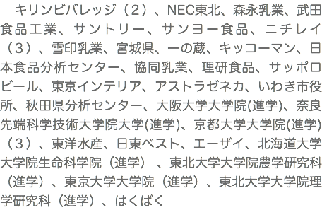  キリンビバレッジ（２）、NEC東北、森永乳業、武田食品工業、サントリー、サンヨー食品、ニチレイ（３）、雪印乳業、宮城県、一の蔵、キッコーマン、日本食品分析センター、協同乳業、理研食品、サッポロビール、東京インテリア、アストラゼネカ、いわき市役所、秋田県分析センター、大阪大学大学院(進学)、奈良先端科学技術大学院大学(進学)、京都大学大学院(進学)（３）、東洋水産、日東ベスト、エーザイ、北海道大学大学院生命科学院（進学） 、東北大学大学院農学研究科（進学）、東京大学大学院（進学）、東北大学大学院理学研究科（進学）、はくばく