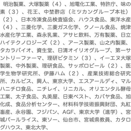  明治製菓、大塚製薬（４）、旭電化工業、特許庁、味の素（３）、花王、中埜酢店（ミツカングループ本社）（２）、日本冷凍食品検査協会、ハウス食品、東洋水産（４）、三菱化学、三菱ガス化学、クノール食品、焼津水産化学工業、森永乳業、アサヒ飲料、万有製薬、日立ハイテクノロジーズ（２）、アース製薬、山之内製薬、タカラバイオ、資生堂、日清オイリオグループ、第一サントリーファーマ、理研ビタミン（３）、イーエヌ大塚製薬、中外製薬、理研食品、サッポロビール（２）、医学生物学研究所、伊藤ハム（２）、産業技術総合研究所、カルピス、興人、東京大学、エスアールディ、マルハニチロ食品、ニチレイ、リニカル、オリエンタル酵母工業、太子食品、丸美屋、日東ベスト、カバヤ食品、旭化成、食品分析センター、材料科学技術振興財団、丸紅畜産、永谷園、フジパン、AGF、東京大学（進学）、宮城パールライス、東ソー、仙台市、宮城県教員、カタログハウス、東北大学、