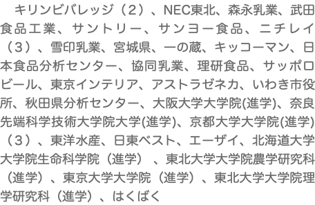  キリンビバレッジ（２）、NEC東北、森永乳業、武田食品工業、サントリー、サンヨー食品、ニチレイ（３）、雪印乳業、宮城県、一の蔵、キッコーマン、日本食品分析センター、協同乳業、理研食品、サッポロビール、東京インテリア、アストラゼネカ、いわき市役所、秋田県分析センター、大阪大学大学院(進学)、奈良先端科学技術大学院大学(進学)、京都大学大学院(進学)（３）、東洋水産、日東ベスト、エーザイ、北海道大学大学院生命科学院（進学） 、東北大学大学院農学研究科（進学）、東京大学大学院（進学）、東北大学大学院理学研究科（進学）、はくばく